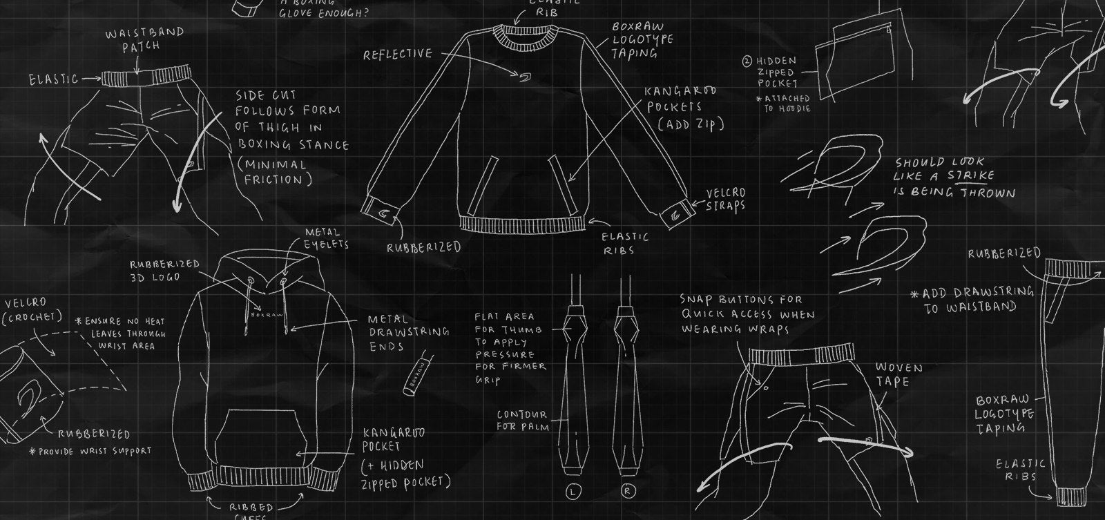 The Blueprint The Backstory - #001